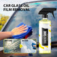 Versatile Gentle Lasting Car Glass Cleaning Spray